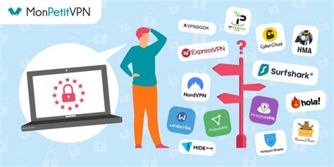 Avg Secure Vpn Cost