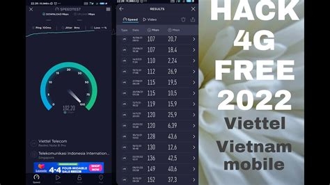 Anyconnect Vpn