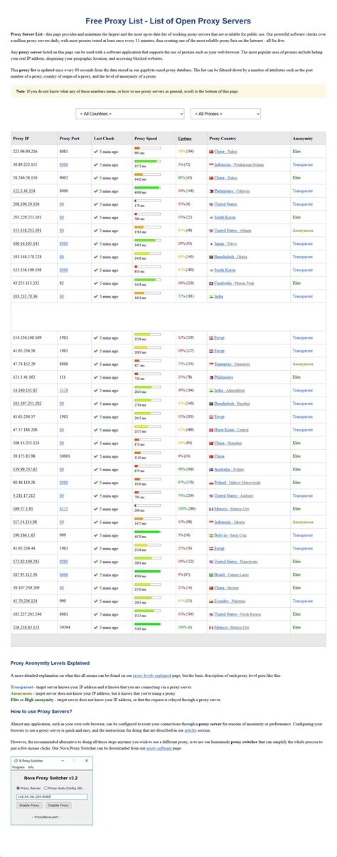 Nordvpn Update