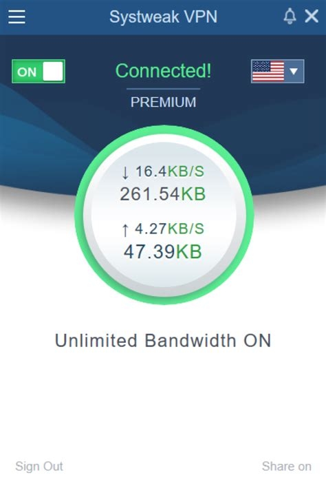 Programs Like Ultrasurf
