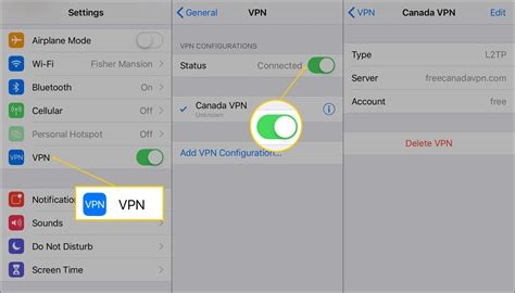 Best Vpn Free Uk