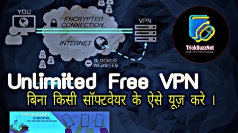 Best Vpns For Gaming