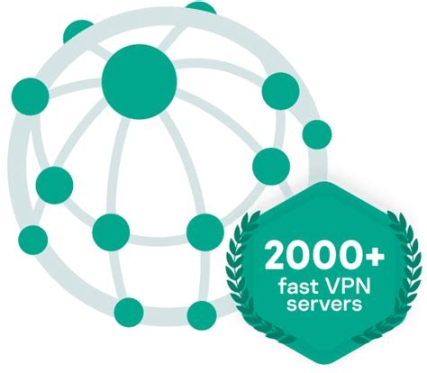 Vpn Coupons
