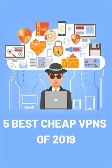 Norton Privacy Vpn