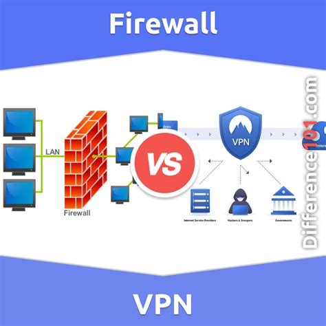 Does Netflix Block Vpn