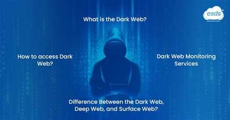 Network Security Firewalls And Vpns Pdf