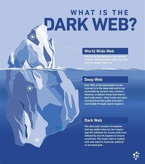 Expat Vpn
