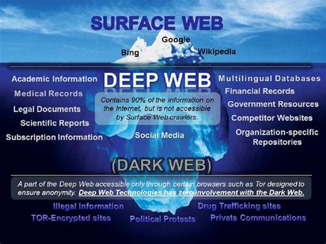 Best Vpn For Streaming Free