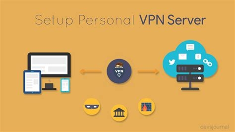 Get Vpn Ip Address