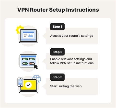 Unlimited Vpn By Vit