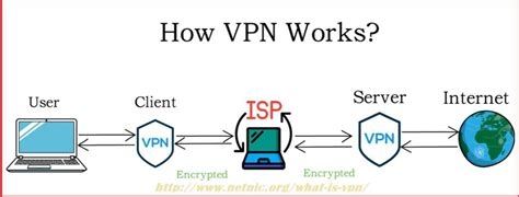 Citrix Ssl Vpn Client