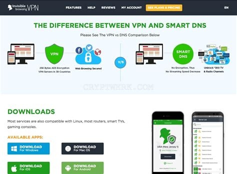 Cyberghost Vpn 5 0