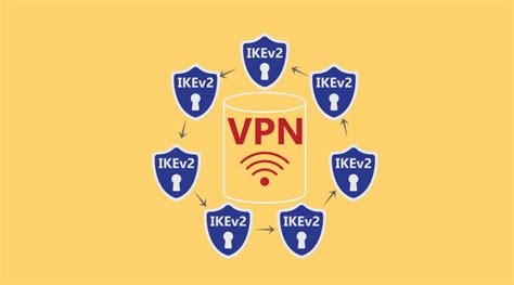 Free Netherlands Vpn