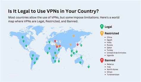 Vpn Service For Torrent