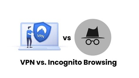 Secure Vpn For Windows