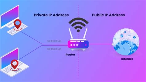 Vpn Master For Windows 10