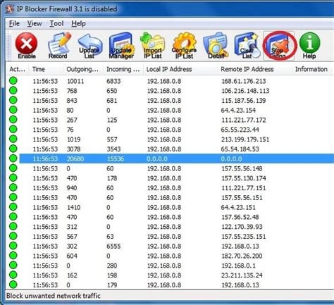 Top 20 Vpn Software