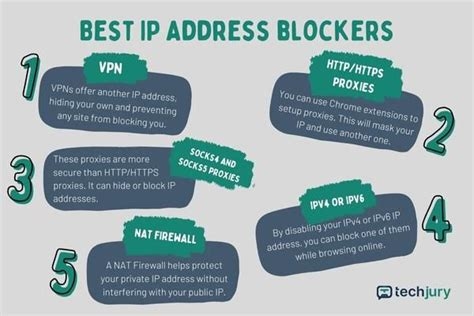 Free Vpn Id