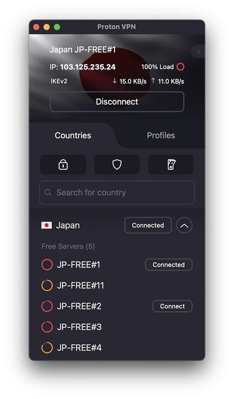 Encrypted Vpn