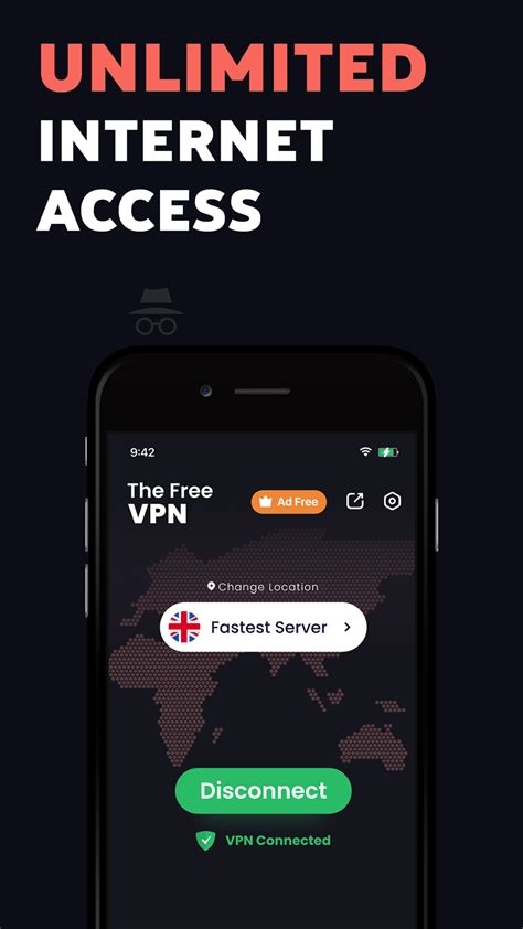 Best Privacy Vpn