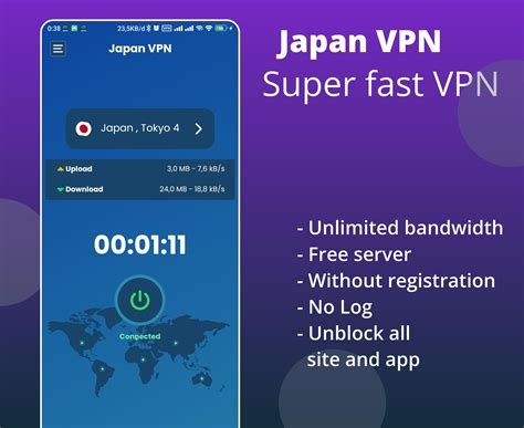 List Of Good Vpn