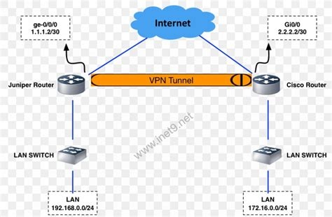 Vip72 Com Download