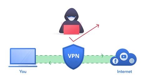 Pc Vpn Server