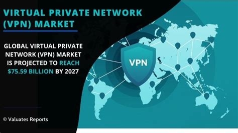 Your Vpn