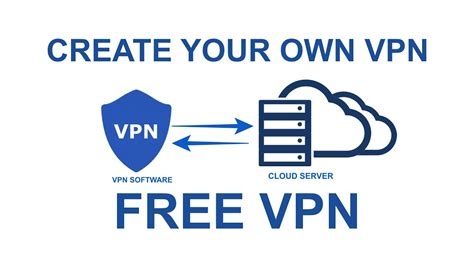 How To Create Vpn Access
