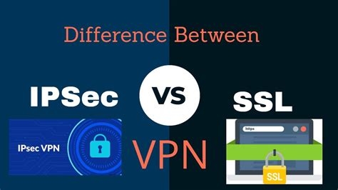 Free Vpn Ip Address List