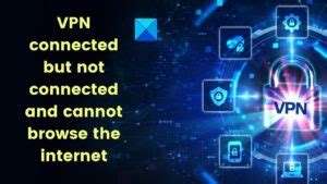 Best Software Vpn