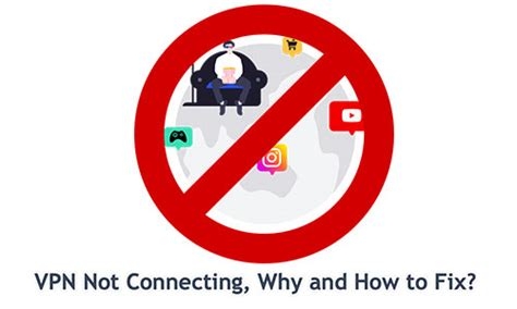 Anonymous Vpn Free Download