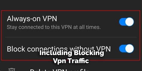 Private Internet Access Test