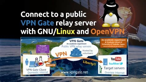 How Safe Is Openvpn