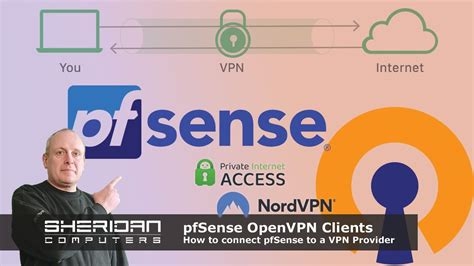 Do Vpns Still Work For Netflix
