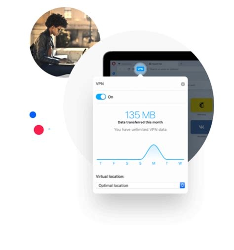 Vpn Speed Test Software