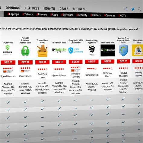 Download Vpn For Android Mobile