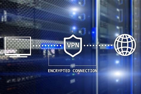 Getvpn Configuration