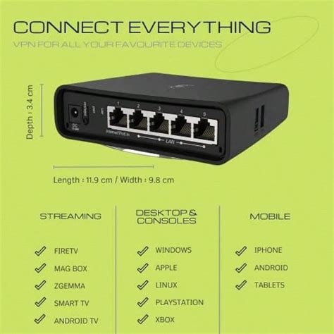 Best Vpn For Linux