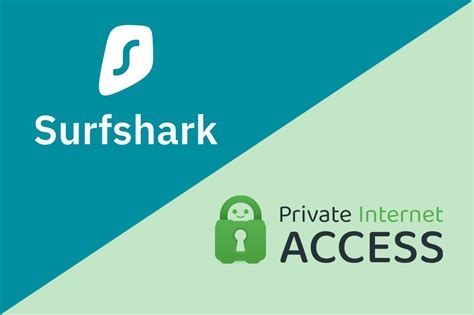 Totalvpn Review
