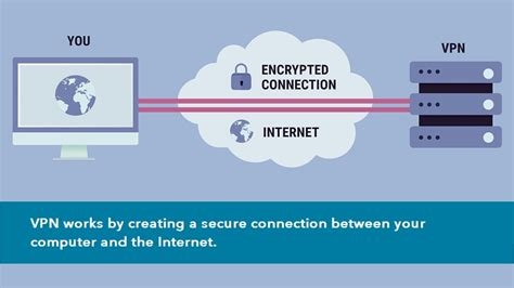 What Is Lookout Vpn