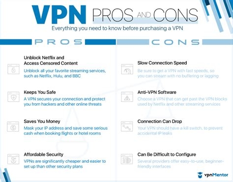 Vpn Review 2016