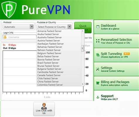 Free Vpn For Iphone 5s