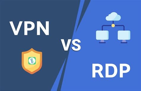 Best Vpn Open Source