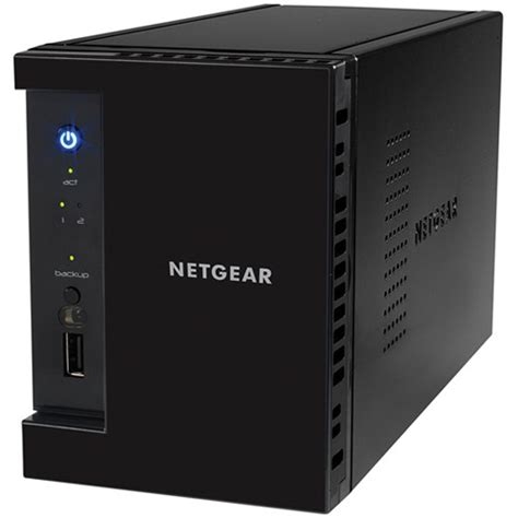 Cisco Anyconnect Review