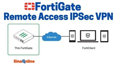 Free Unlimited Vpn For Iphone