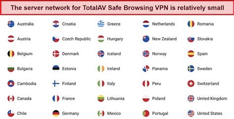 Windows Vpn Client