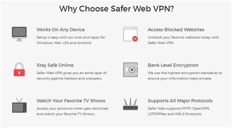 Vpn Greece