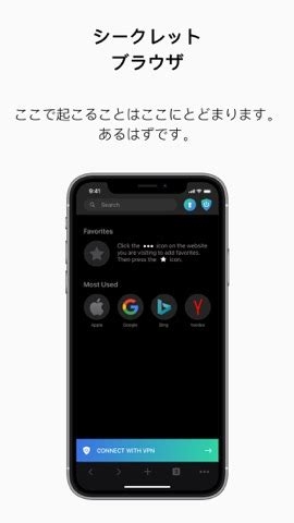 Anyconnect Vpn Configuration
