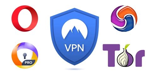 Netflix Uk Vpn